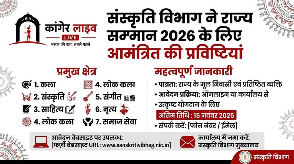 संस्कृति विभाग ने राज्य सम्मान 2026 के लिए आमंत्रित की प्रविष्टियां